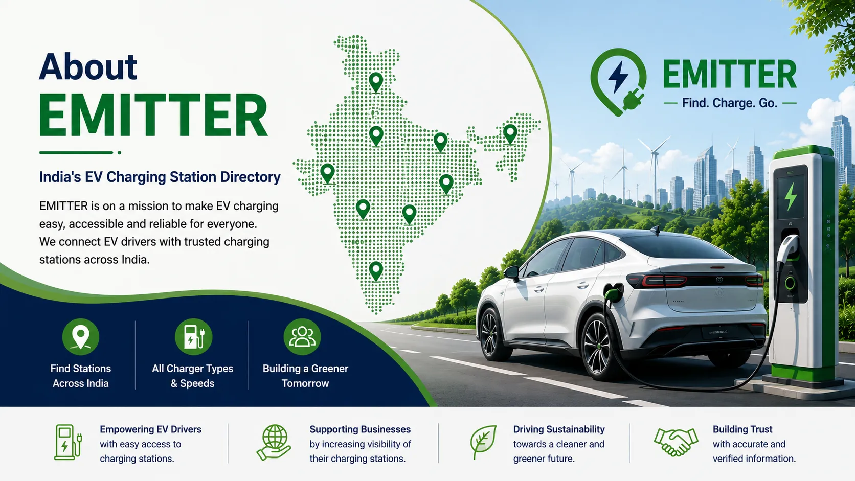 EV Charging Station in India