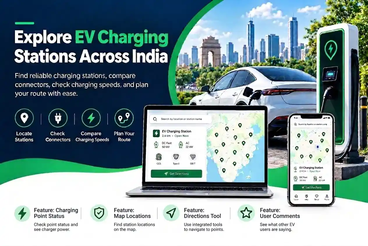 EMITTER EV Charging Station Dashboard Banner